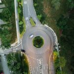 Analyzing a Roundabout: Key Factors and Considerations